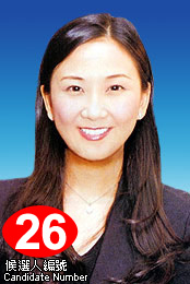 Dr Elizabeth Quat