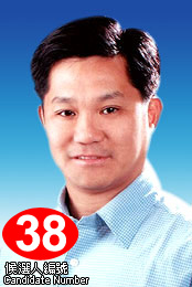 Chiu John Chi Yeung