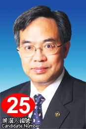 Ir Dr LO Wai Kwok, MH, JP